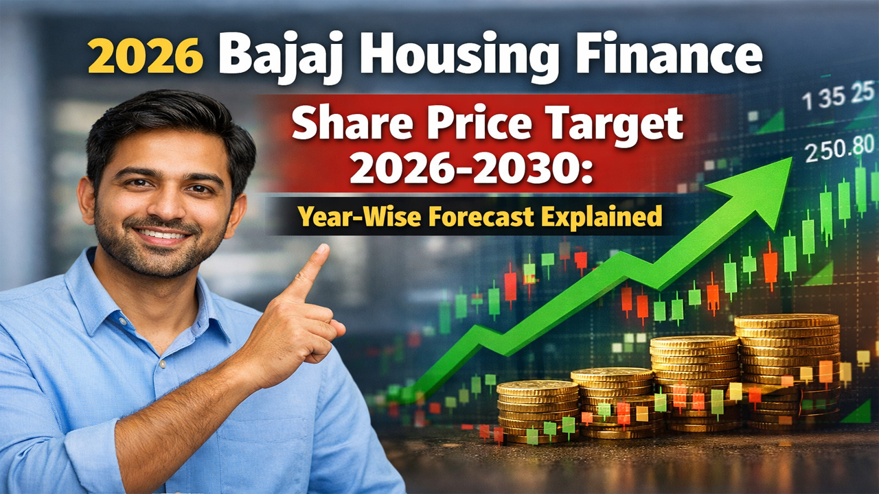 2026 Bajaj Housing Finance Share Price Target 2026-2030: Year-Wise Forecast Explained