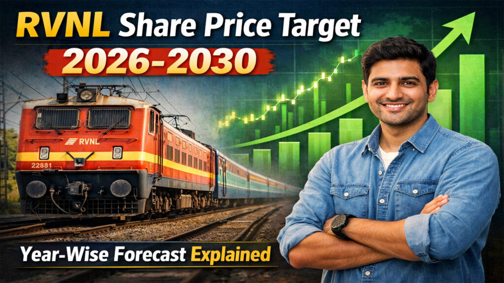 RVNL Share Price Target 2026-2030: Year-Wise Forecast Explained