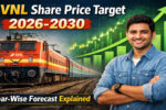 RVNL Share Price Target 2026-2030: Year-Wise Forecast Explained